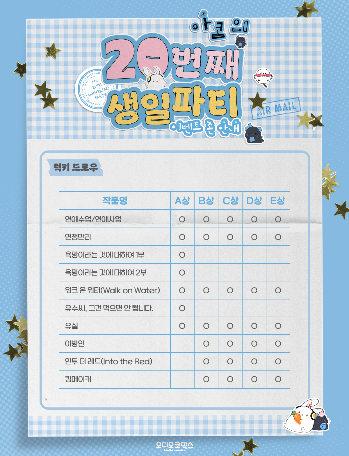 아코의 20번째 생일파티