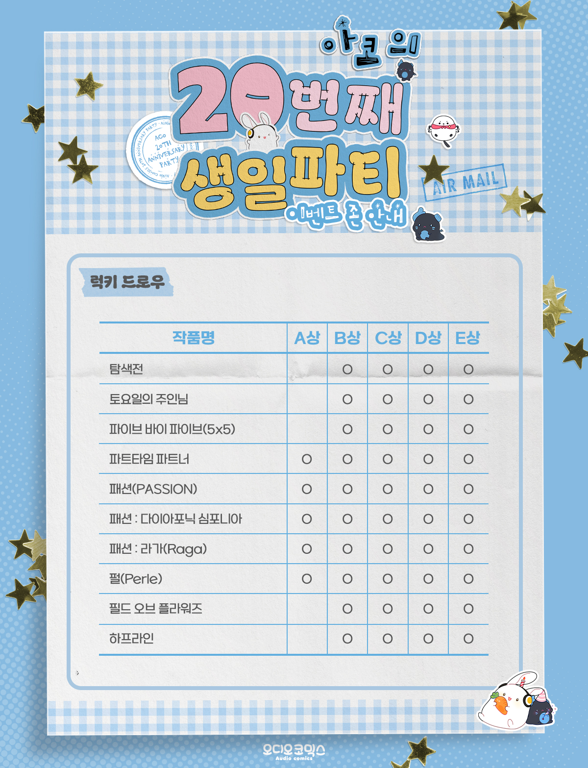 아코의 20번째 생일파티