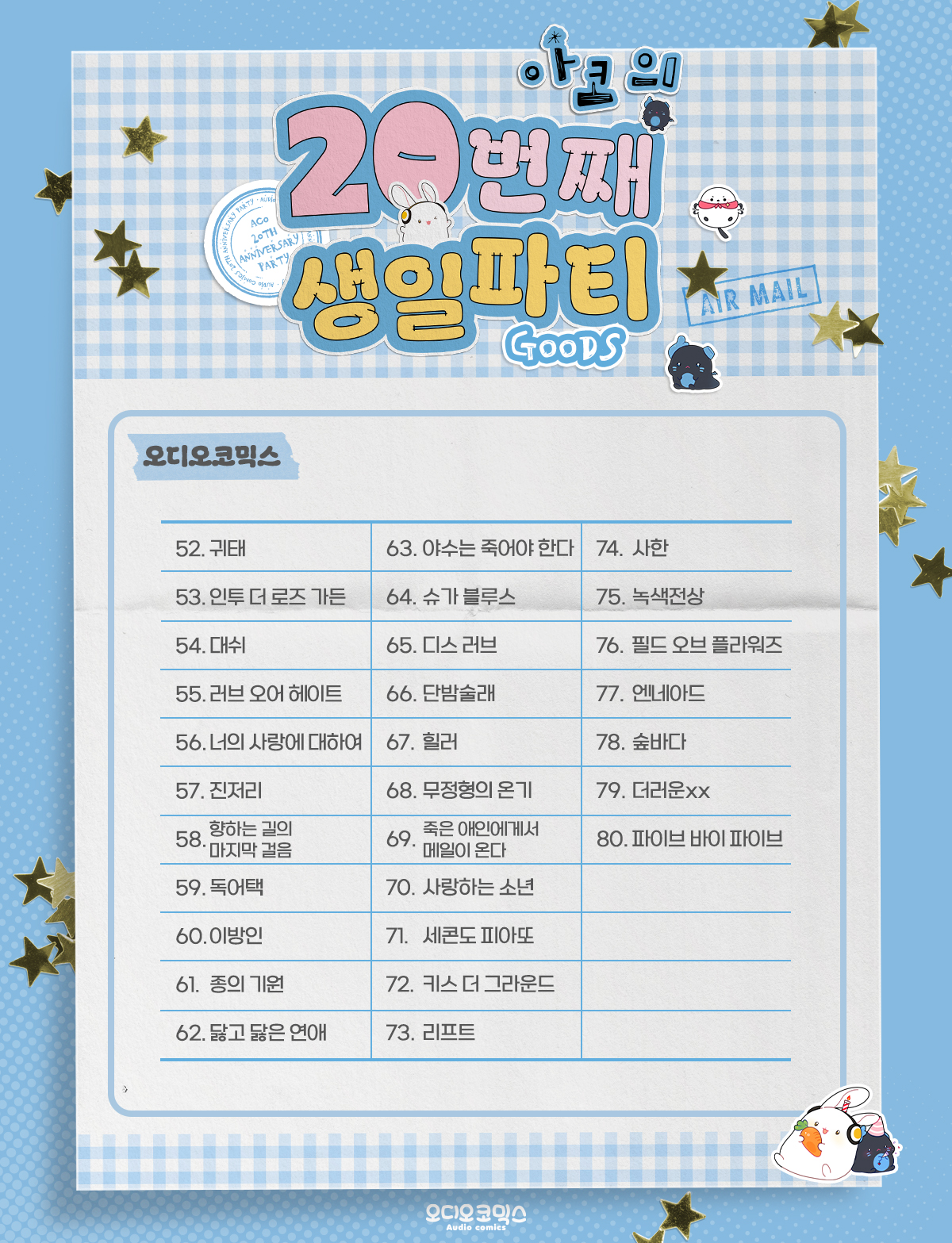 아코의 20번째 생일파티