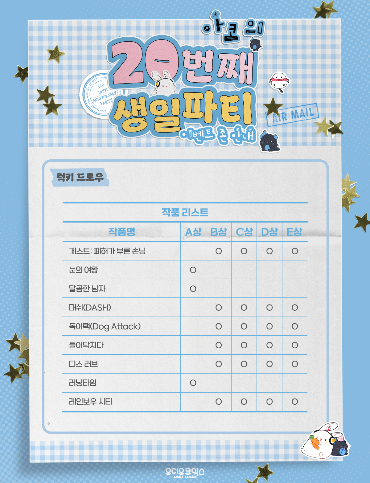 아코의 20번째 생일파티